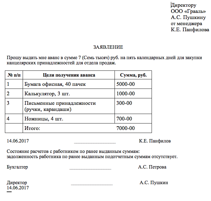 Образец заявление на перечисление подотчетных сумм на карту образец